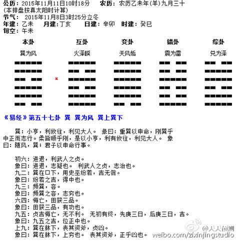 巽上巽下|䷸巽卦:巽为风,巽卦隱伏於內,巽上巽下,巽巽卦